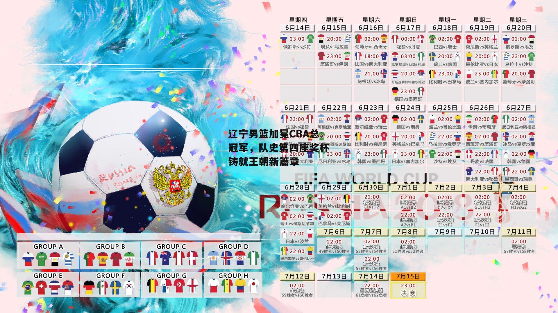 辽宁男篮加冕CBA总冠军,队史第四座奖杯铸就王朝新篇章